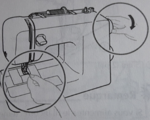 Comment fonctionne une machine à coudre ? 